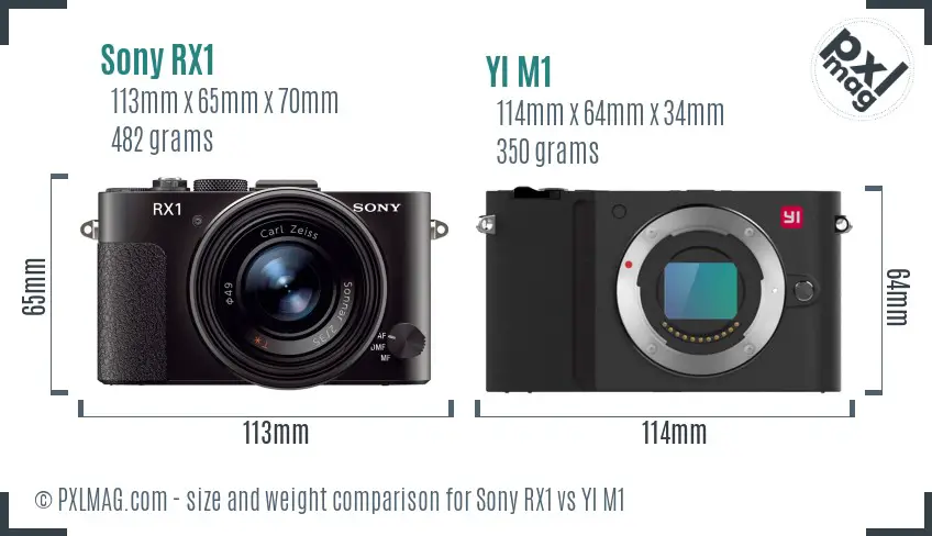 Sony RX1 vs YI M1 size comparison