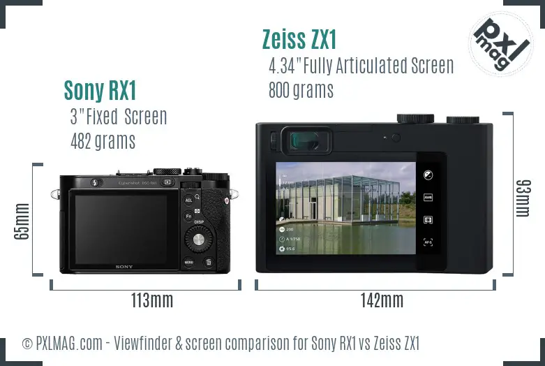 Sony RX1 vs Zeiss ZX1 Screen and Viewfinder comparison