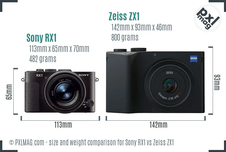 Sony RX1 vs Zeiss ZX1 size comparison