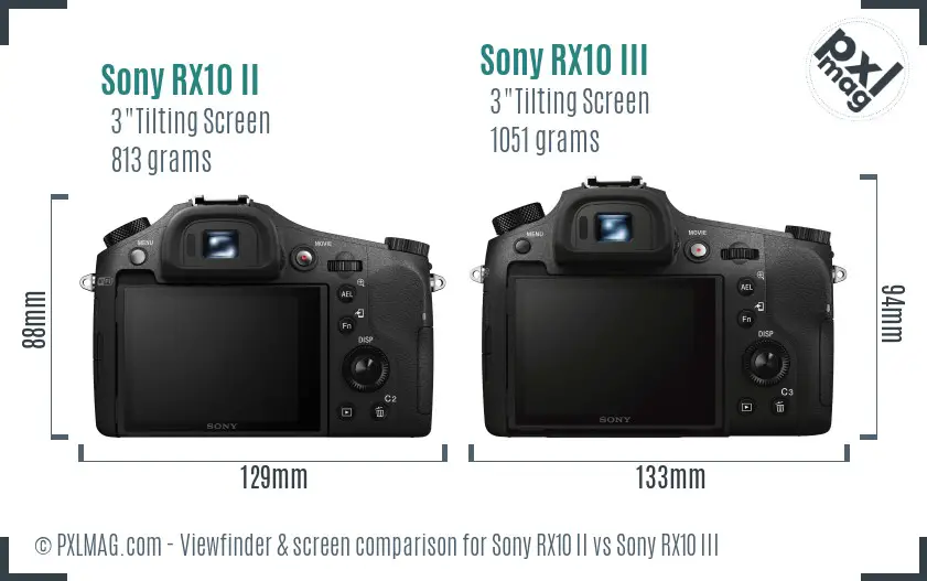 Sony RX10 II vs Sony RX10 III Screen and Viewfinder comparison