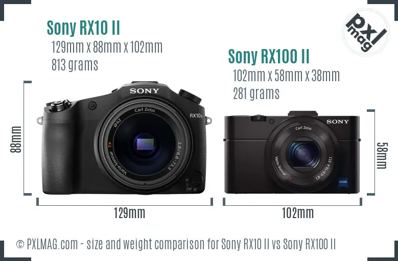 Sony RX10 II vs Sony RX100 II size comparison