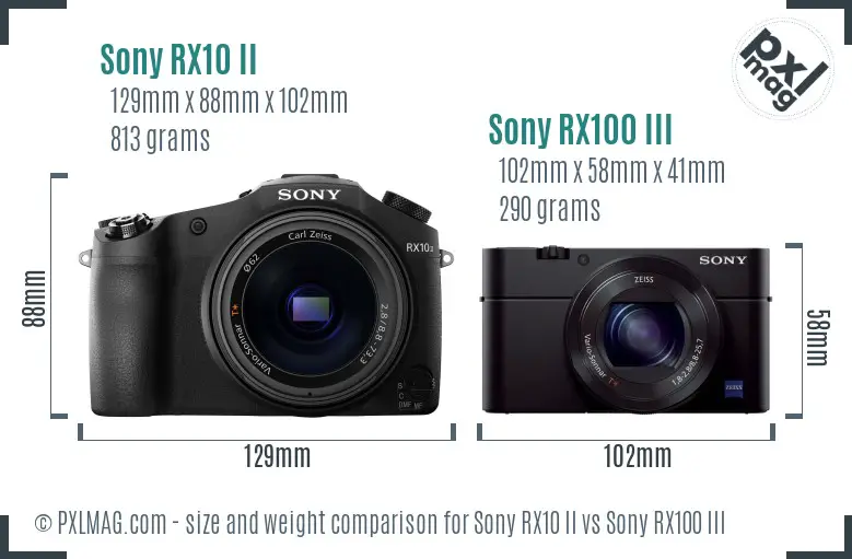 Sony RX10 II vs Sony RX100 III size comparison