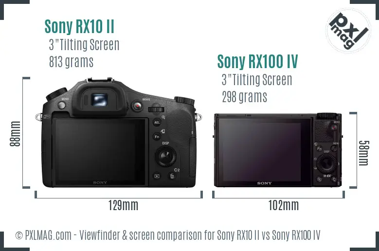 Sony RX10 II vs Sony RX100 IV Screen and Viewfinder comparison