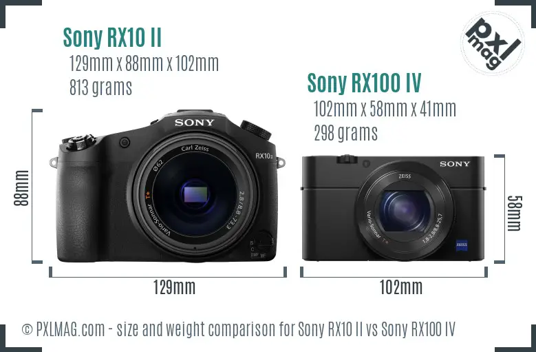 Sony RX10 II vs Sony RX100 IV size comparison