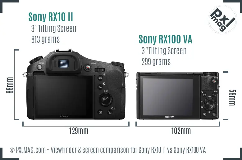 Sony RX10 II vs Sony RX100 VA Screen and Viewfinder comparison
