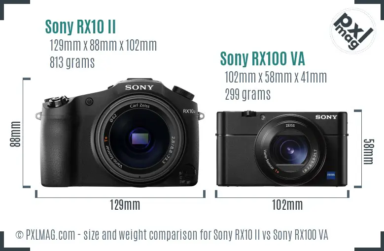 Sony RX10 II vs Sony RX100 VA size comparison