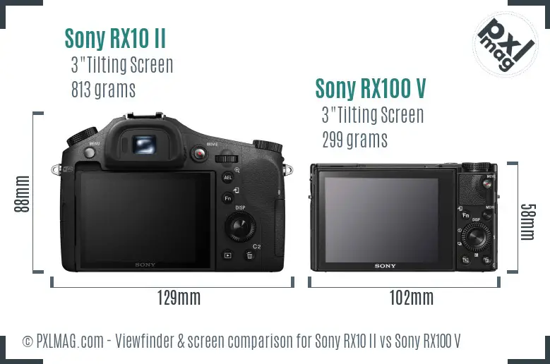 Sony RX10 II vs Sony RX100 V Screen and Viewfinder comparison