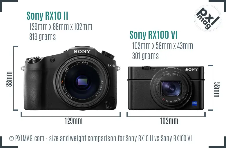 Sony RX10 II vs Sony RX100 VI size comparison