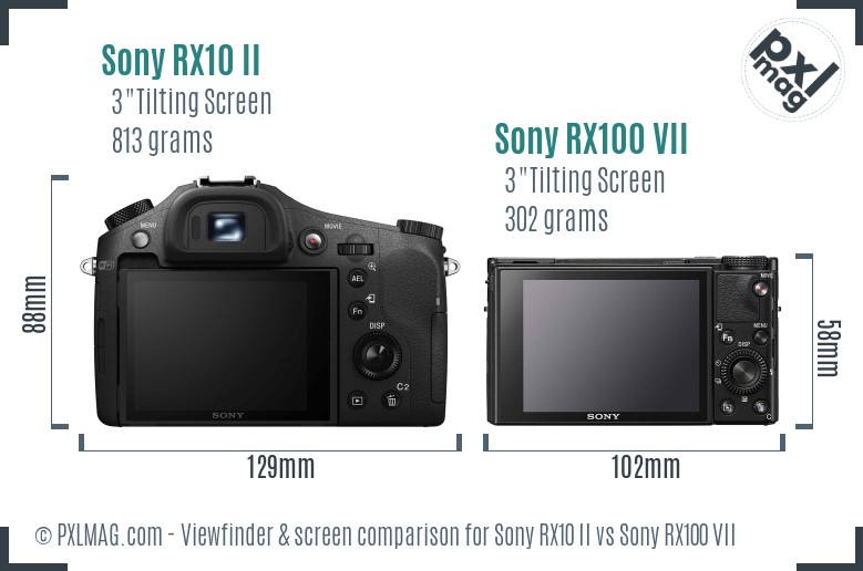 Sony RX10 II vs Sony RX100 VII Screen and Viewfinder comparison