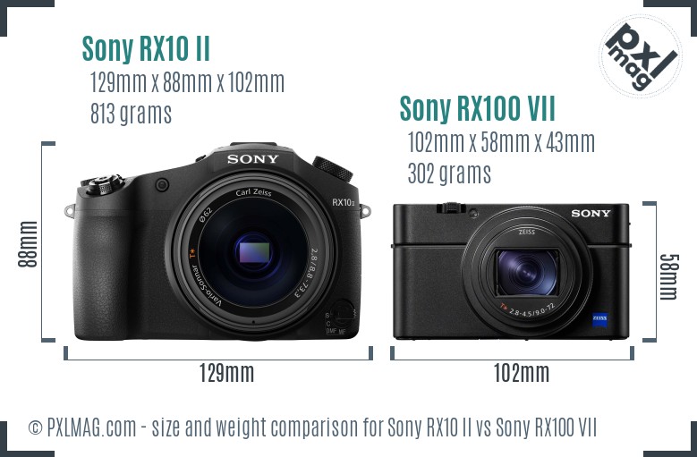 Sony RX10 II vs Sony RX100 VII size comparison