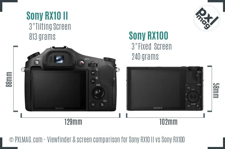 Sony RX10 II vs Sony RX100 Screen and Viewfinder comparison
