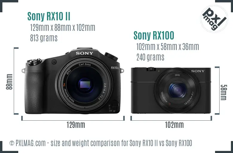 Sony RX10 II vs Sony RX100 size comparison