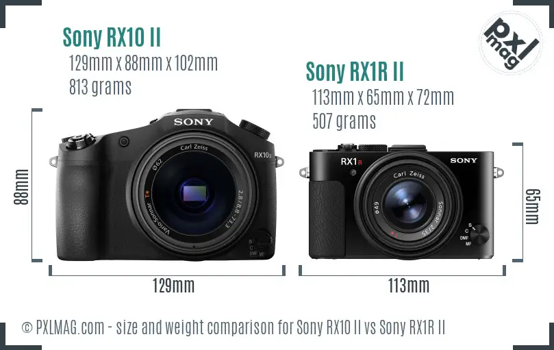 Sony RX10 II vs Sony RX1R II size comparison