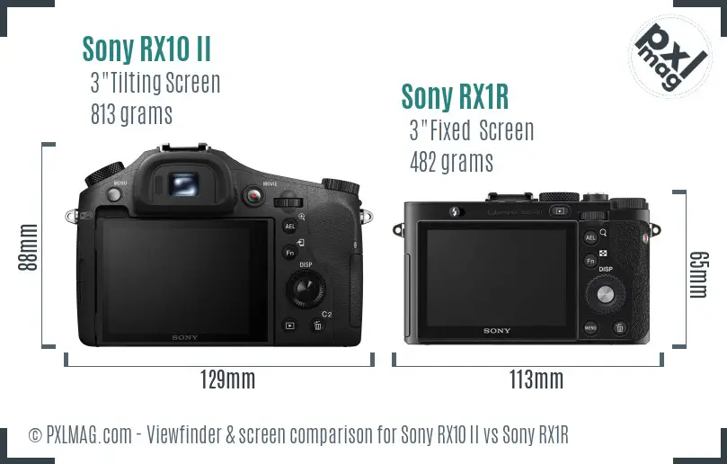 Sony RX10 II vs Sony RX1R Screen and Viewfinder comparison