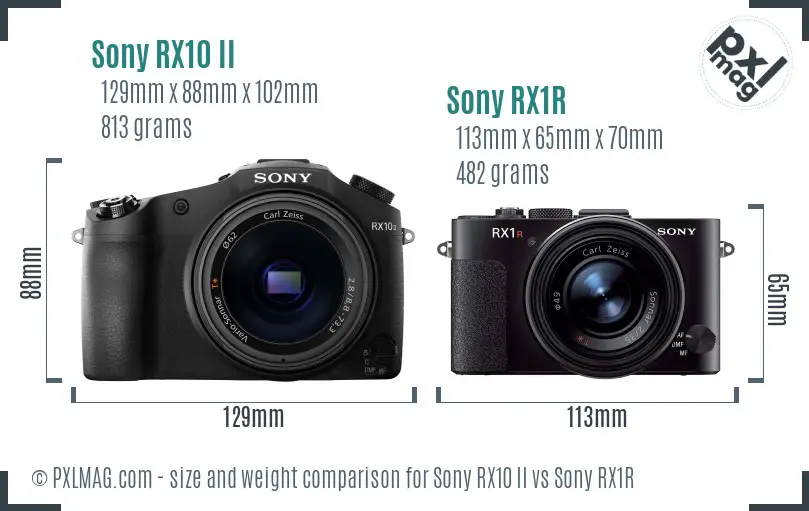 Sony RX10 II vs Sony RX1R size comparison