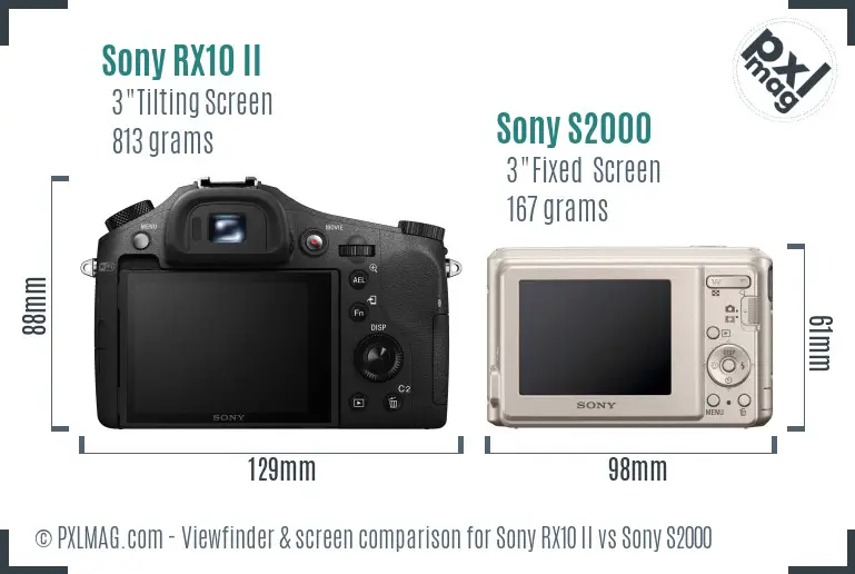 Sony RX10 II vs Sony S2000 Screen and Viewfinder comparison