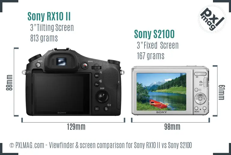 Sony RX10 II vs Sony S2100 Screen and Viewfinder comparison