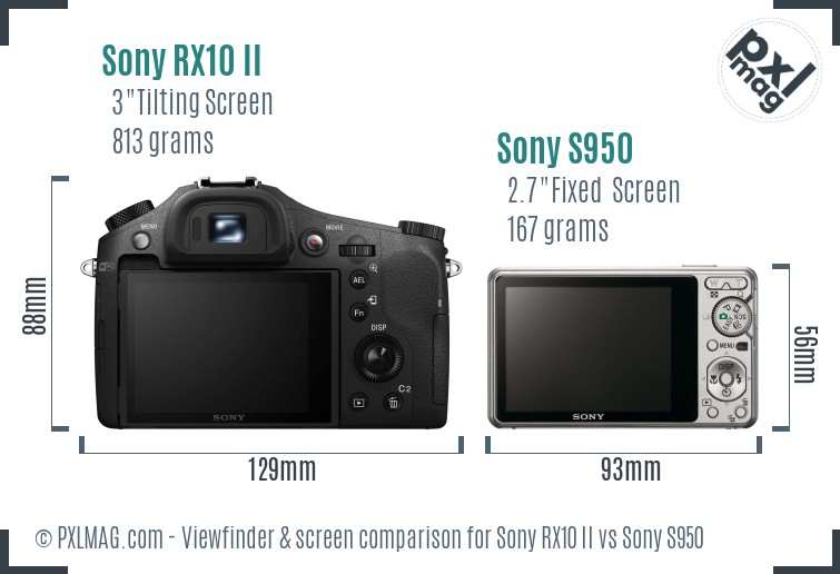 Sony RX10 II vs Sony S950 Screen and Viewfinder comparison