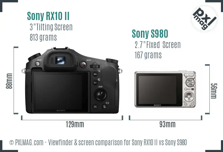 Sony RX10 II vs Sony S980 Screen and Viewfinder comparison