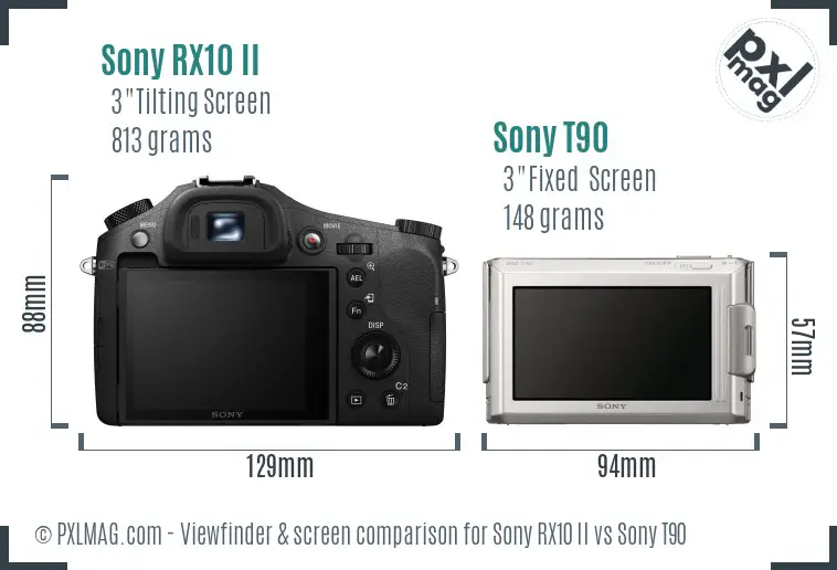 Sony RX10 II vs Sony T90 Screen and Viewfinder comparison