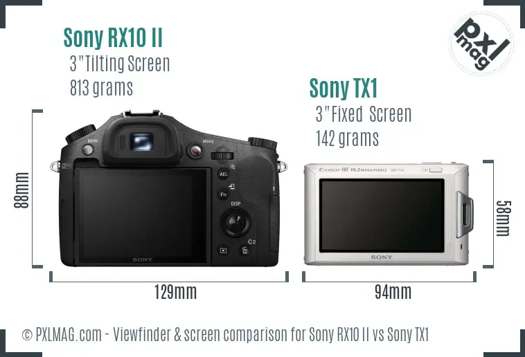Sony RX10 II vs Sony TX1 Screen and Viewfinder comparison