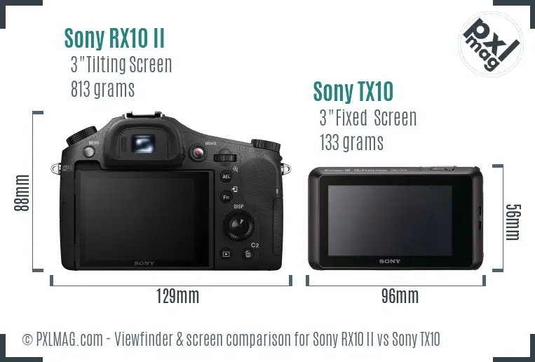 Sony RX10 II vs Sony TX10 Screen and Viewfinder comparison