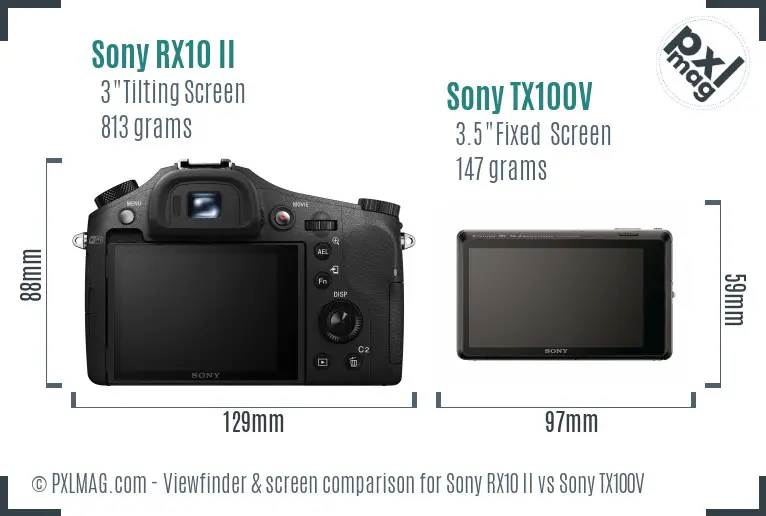 Sony RX10 II vs Sony TX100V Screen and Viewfinder comparison