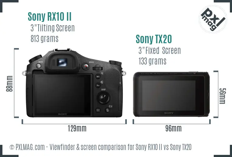 Sony RX10 II vs Sony TX20 Screen and Viewfinder comparison