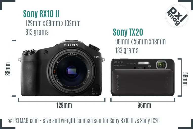 Sony RX10 II vs Sony TX20 size comparison