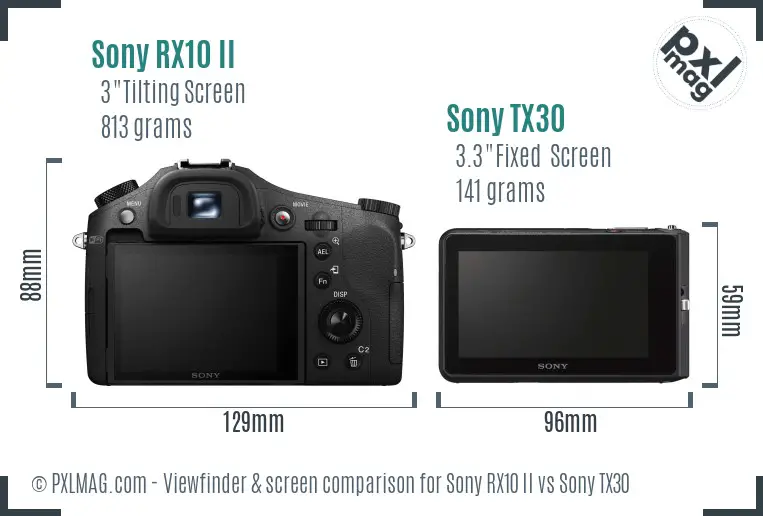 Sony RX10 II vs Sony TX30 Screen and Viewfinder comparison