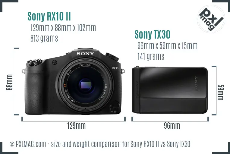 Sony RX10 II vs Sony TX30 size comparison