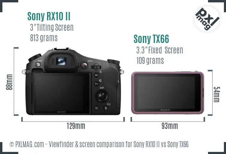 Sony RX10 II vs Sony TX66 Screen and Viewfinder comparison