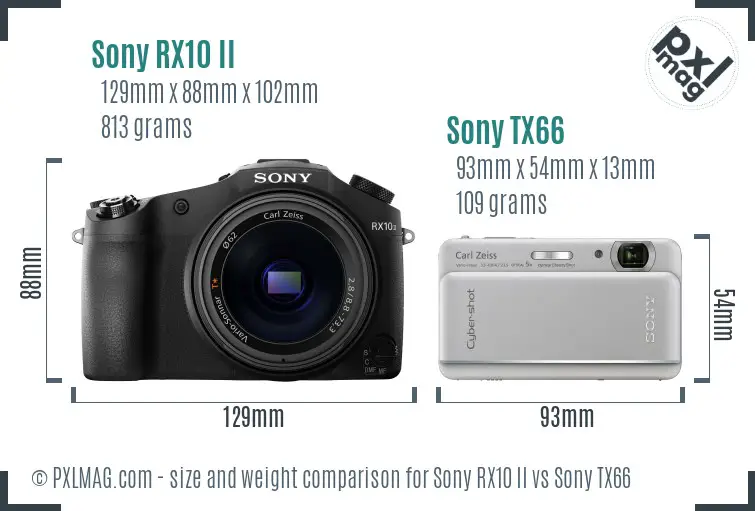 Sony RX10 II vs Sony TX66 size comparison