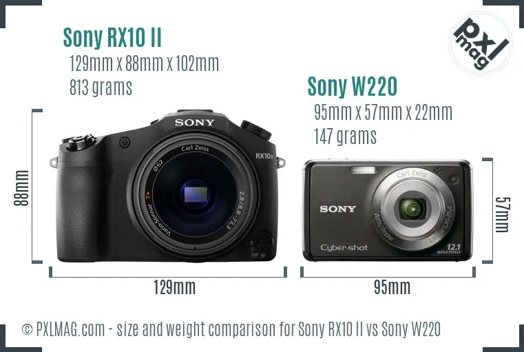 Sony RX10 II vs Sony W220 size comparison