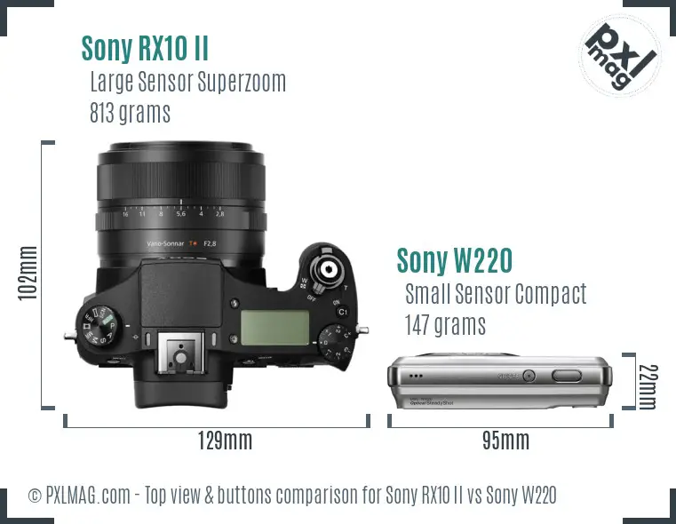 Sony RX10 II vs Sony W220 top view buttons comparison