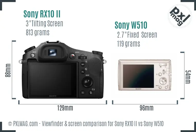 Sony RX10 II vs Sony W510 Screen and Viewfinder comparison