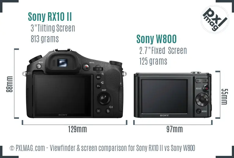 Sony RX10 II vs Sony W800 Screen and Viewfinder comparison