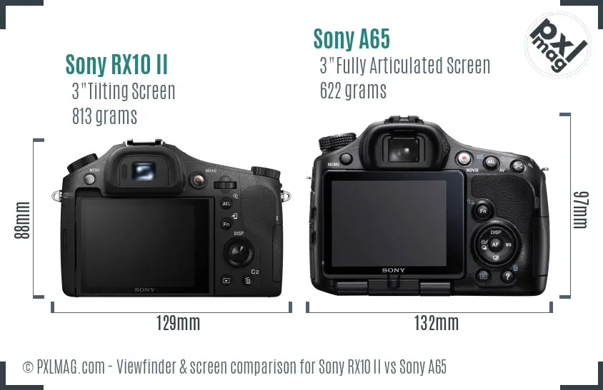 Sony RX10 II vs Sony A65 Screen and Viewfinder comparison