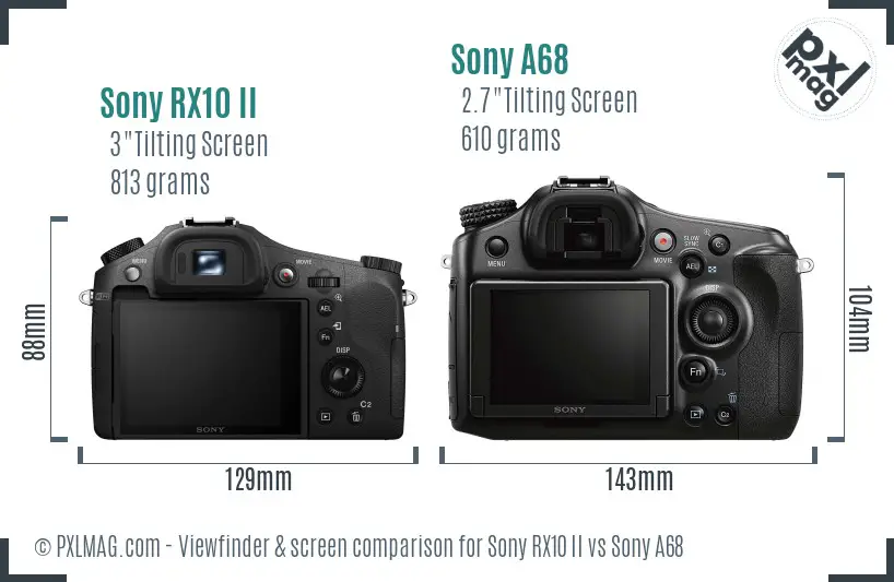 Sony RX10 II vs Sony A68 Screen and Viewfinder comparison