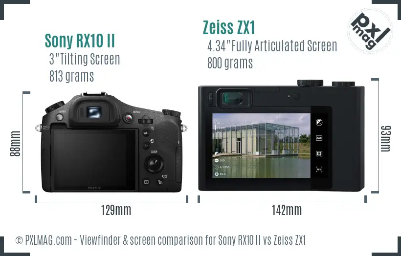 Sony RX10 II vs Zeiss ZX1 Screen and Viewfinder comparison