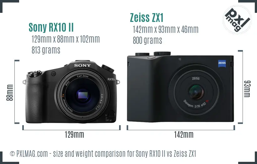 Sony RX10 II vs Zeiss ZX1 size comparison