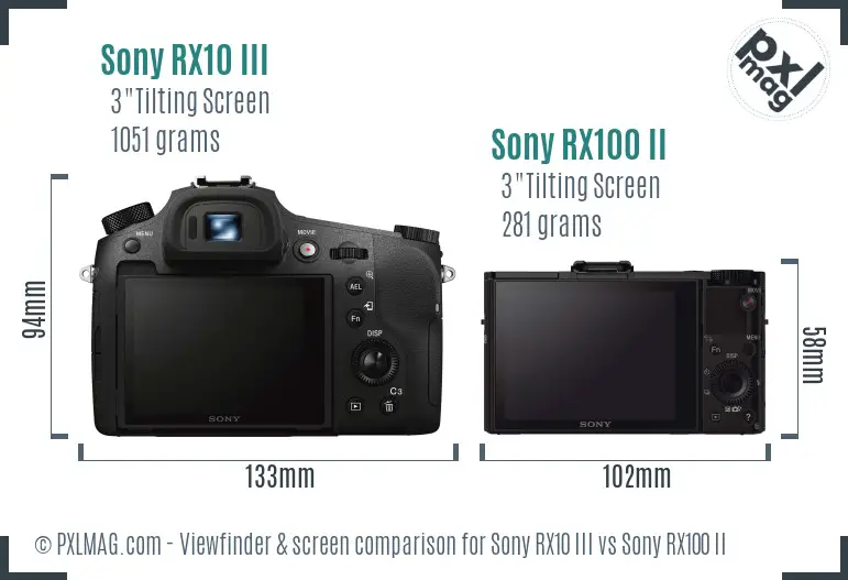 Sony RX10 III vs Sony RX100 II Screen and Viewfinder comparison