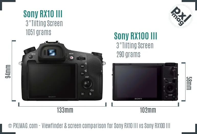 Sony RX10 III vs Sony RX100 III Screen and Viewfinder comparison