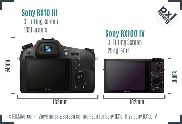 Sony RX10 III vs Sony RX100 IV Screen and Viewfinder comparison