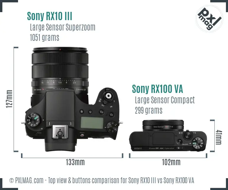 Sony RX10 III vs Sony RX100 VA top view buttons comparison
