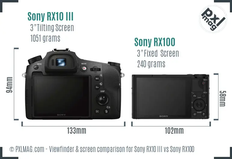 Sony RX10 III vs Sony RX100 Screen and Viewfinder comparison