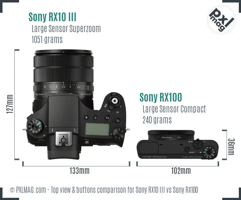 Sony RX10 III vs Sony RX100 top view buttons comparison