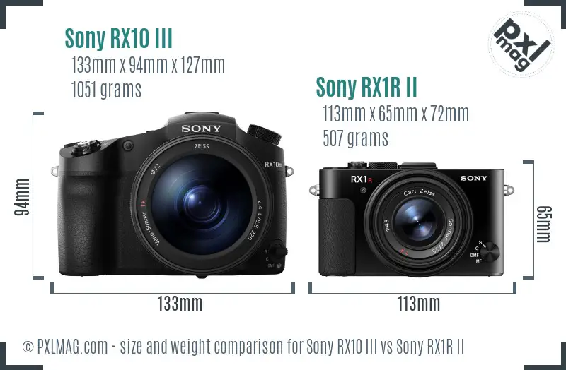 Sony RX10 III vs Sony RX1R II size comparison