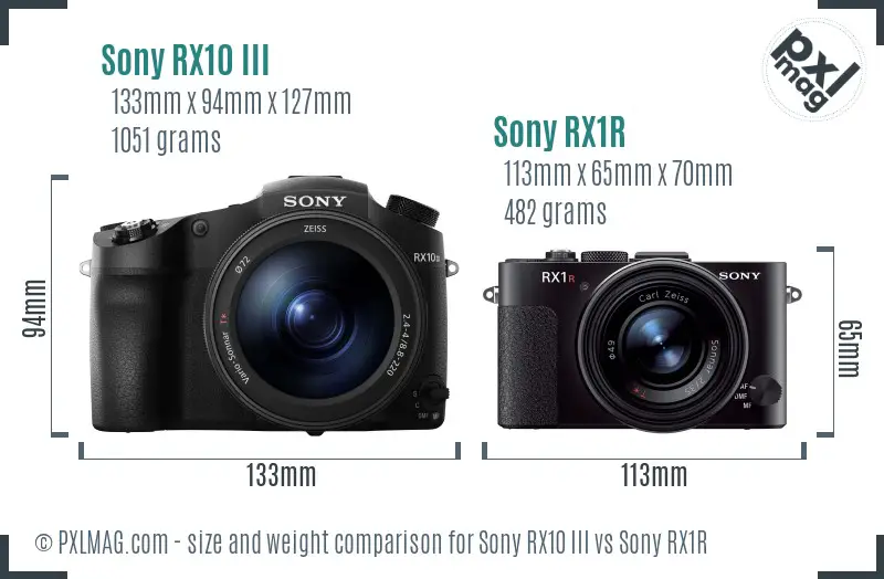 Sony RX10 III vs Sony RX1R size comparison