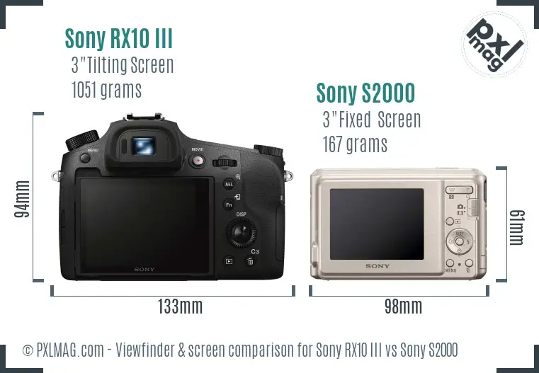 Sony RX10 III vs Sony S2000 Screen and Viewfinder comparison